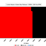 CL_Fan_Speed