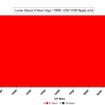 CL_Ripple_VSB_Rail