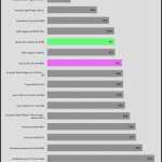 Fan_Noise_70_Percent_Fan_Speed