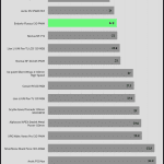 Fan_Noise_70_Percent_Fan_Speed