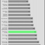 Fan_Noise_70_Percent_Fan_Speed