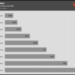 Fan_Percentage_Amps