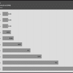 Fan_Percentage_Amps