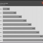 Fan_Percentage_CFM