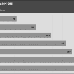 Fan_Percentage_Noise