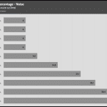 Fan_Percentage_Noise