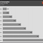 Fan_Percentage_Power