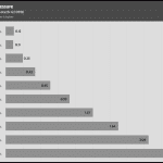 Fan_Percentage_Pressure