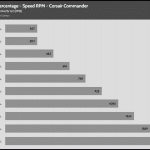 Fan_Percentage_RPM_Corsair_Commander