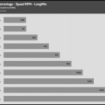 Fan_Percentage_RPM_LongWin