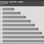 Fan_Percentage_RPM_LongWin