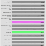 Full_Fan_Speed_CPU_Frequency