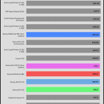 Full_Fan_Speed_CPU_Frequency