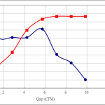 PWM20