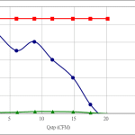 PWM20