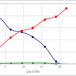 PWM20