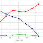 PWM40