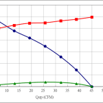 PWM40