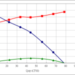 PWM80