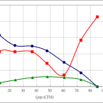 PWM90