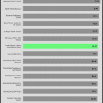 avg_eff_115V