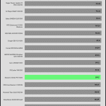 avg_eff_115V