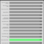 avg_eff_115V