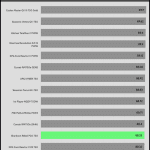 avg_eff_115V