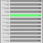 avg_eff_115V