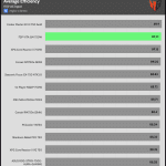 avg_eff_115V