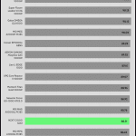 avg_eff_115V