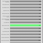 avg_eff_230V