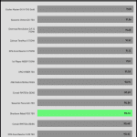 avg_eff_230V