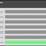 avg_eff_230V