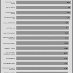 avg_efficiency_low_loads1_115V