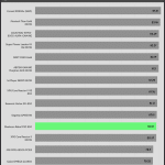 avg_efficiency_low_loads1_115V