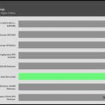 avg_efficiency_low_loads1_115V