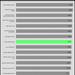 avg_efficiency_low_loads1_115V