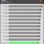 avg_efficiency_low_loads1_115V