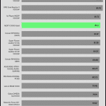 avg_efficiency_low_loads1_115V