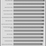 avg_efficiency_low_loads1_230V