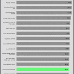 avg_efficiency_low_loads1_230V