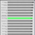 avg_efficiency_low_loads1_230V