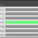 avg_efficiency_low_loads1_230V