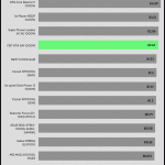 avg_efficiency_low_loads1_230V