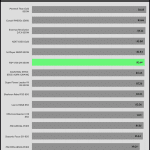 avg_efficiency_low_loads1_230V