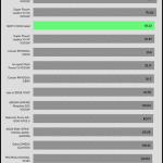 avg_efficiency_low_loads1_230V