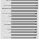 avg_efficiency_low_loads1_230V