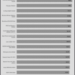 avg_efficiency_low_loads_230V