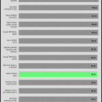 avg_efficiency_normal_loads1_115V